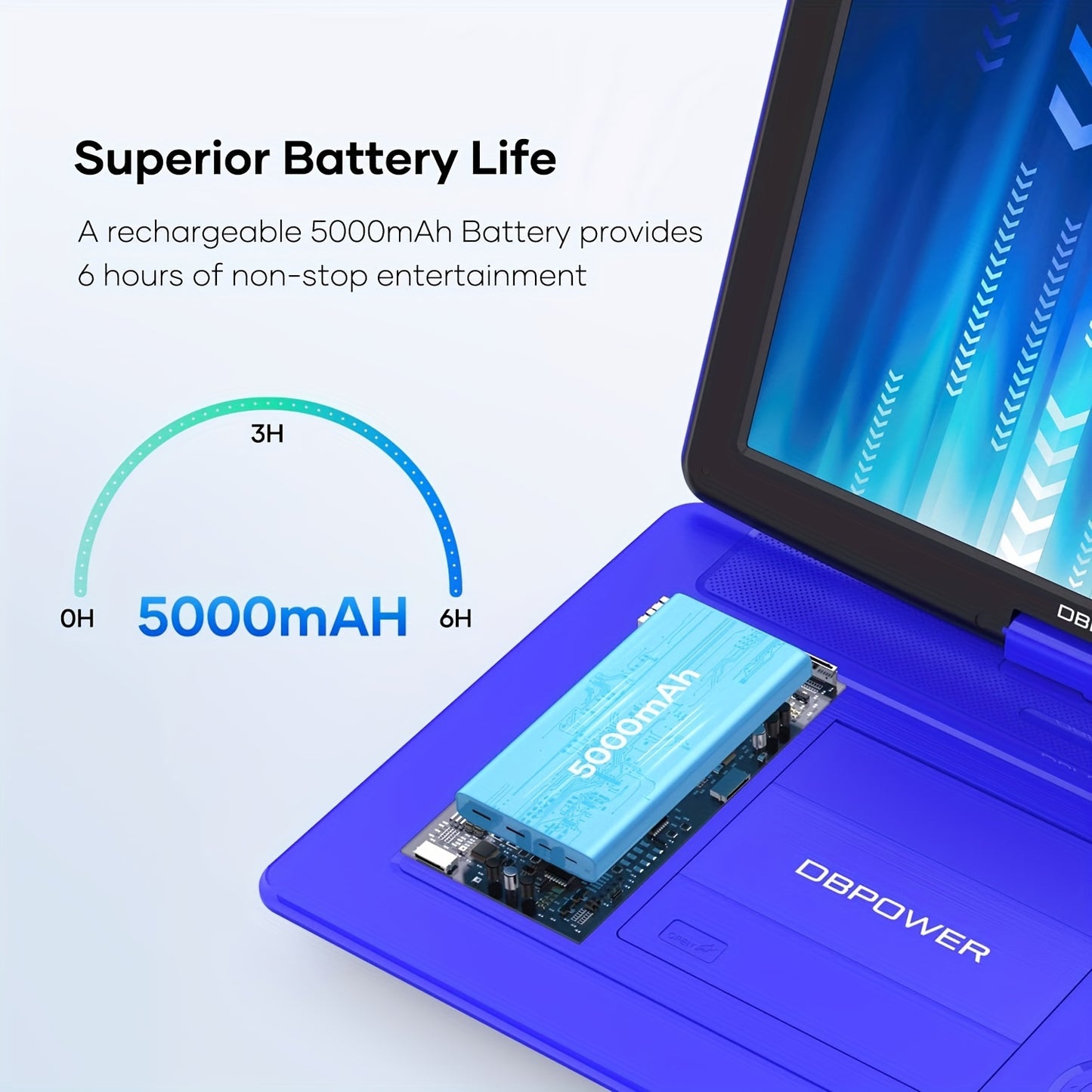 17.9" Portable DVD Player