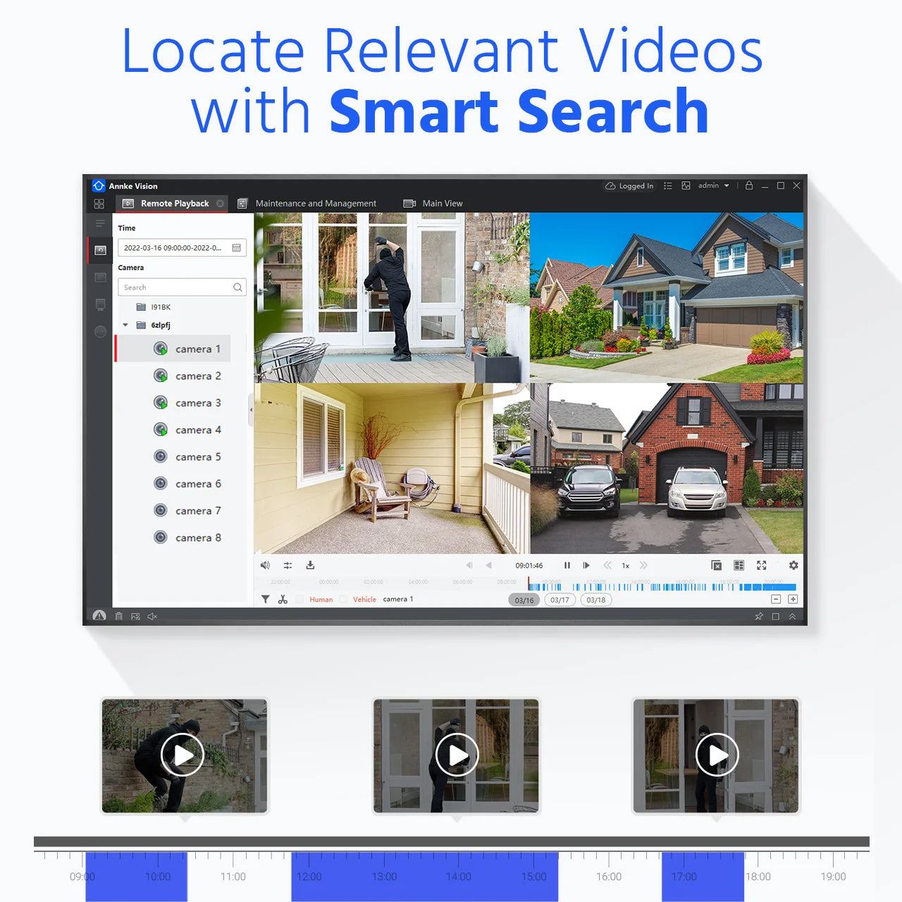 DVR Output Video Recorder