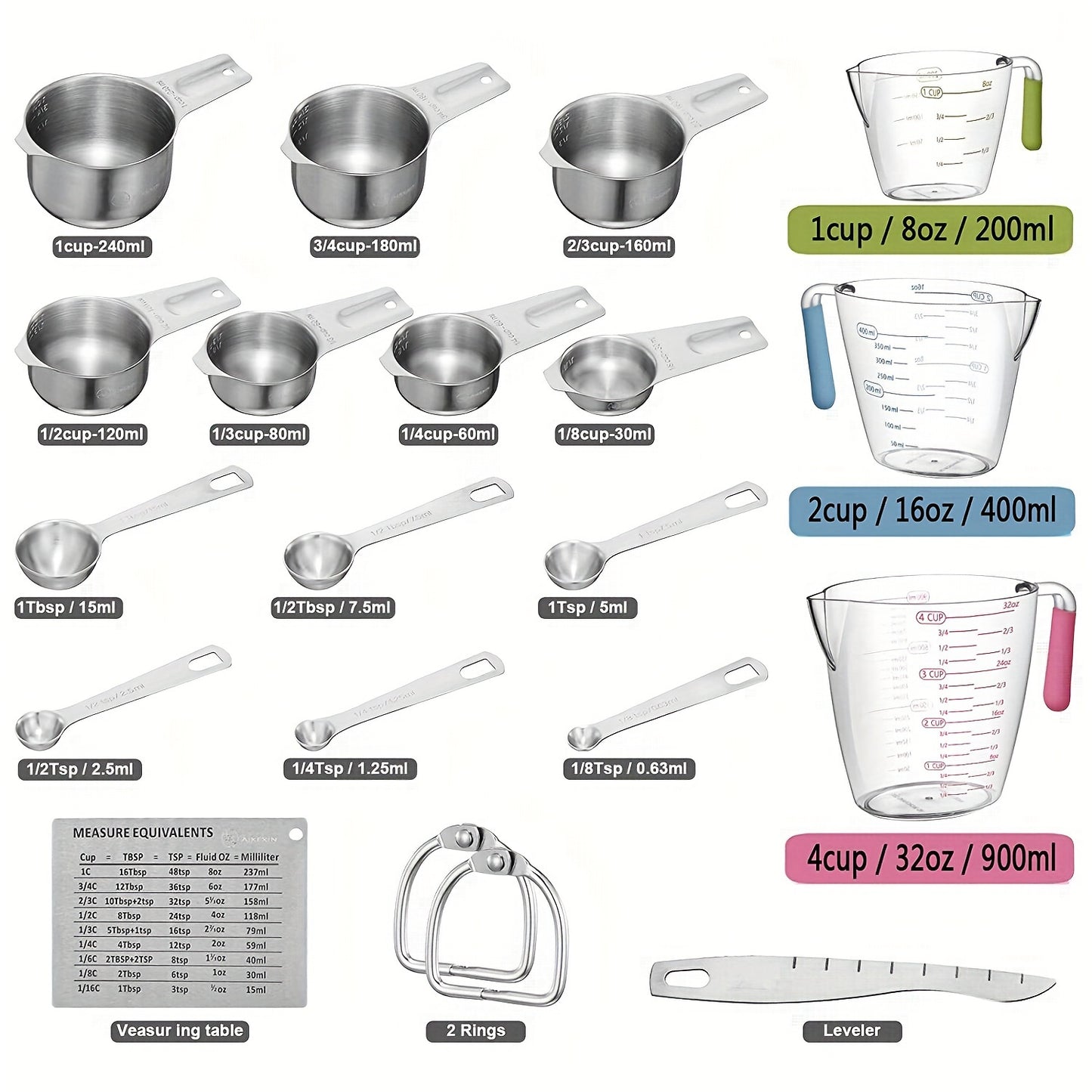 Measuring Cup And Spoon Set