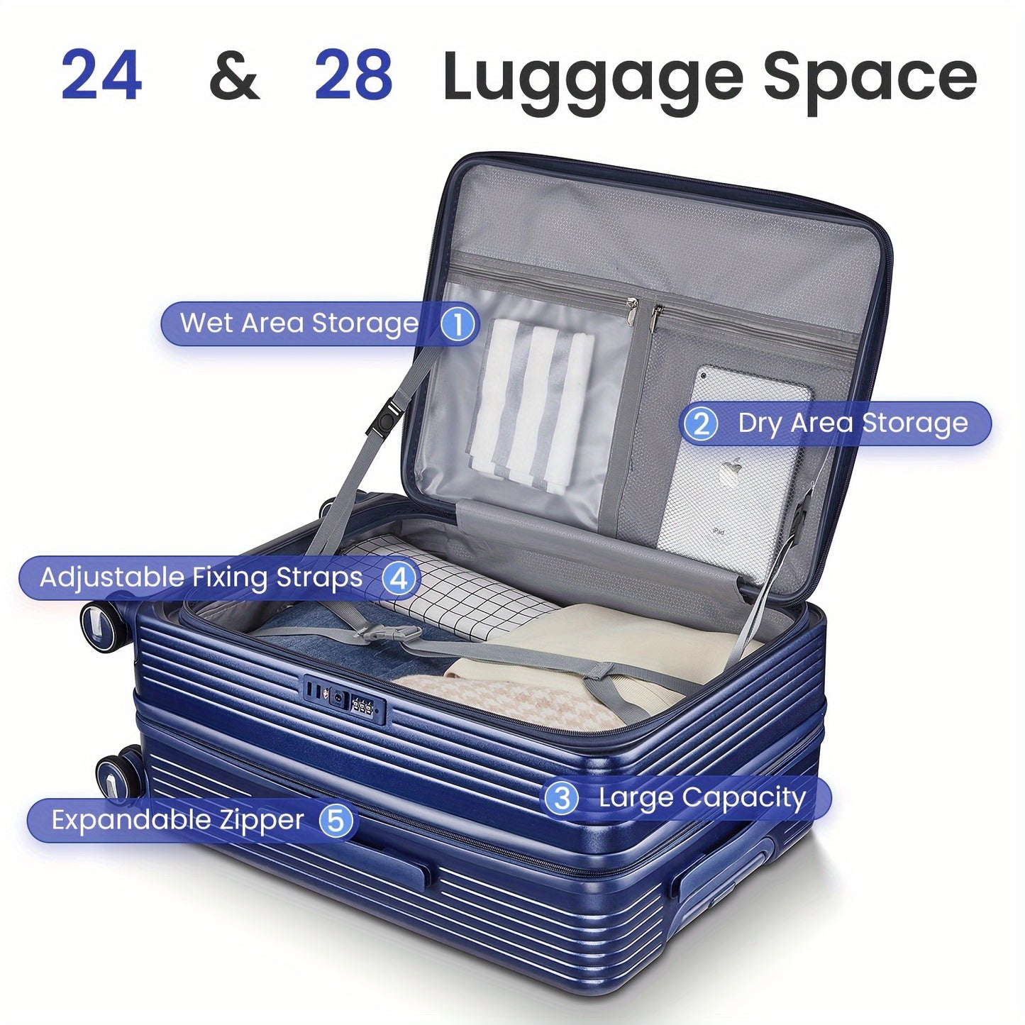 Carry On Luggage Set