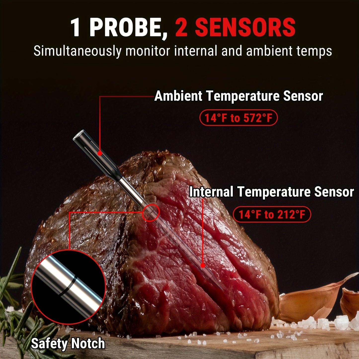 Digital Meat Thermometer