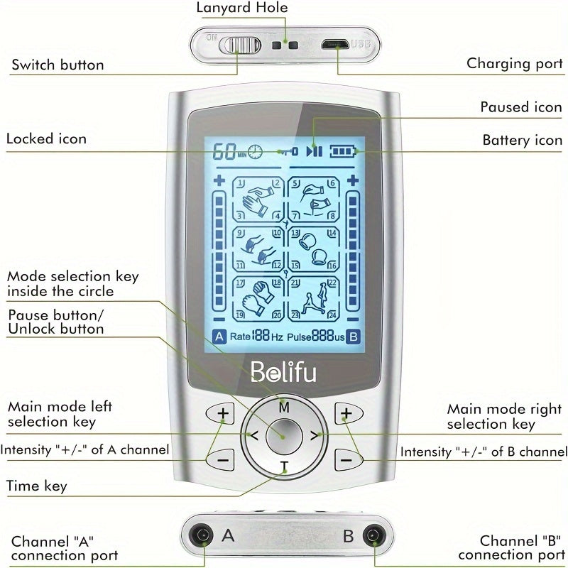 TENS EMS Unit For Pain Relief