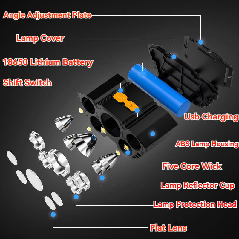 Head Mounted Flashlight