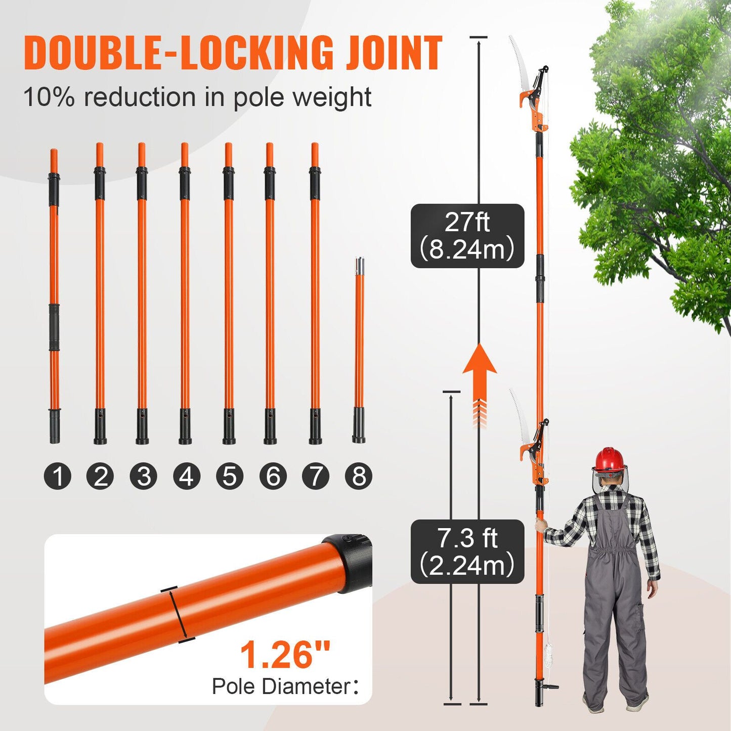 Pole Saw with Tree Pruner