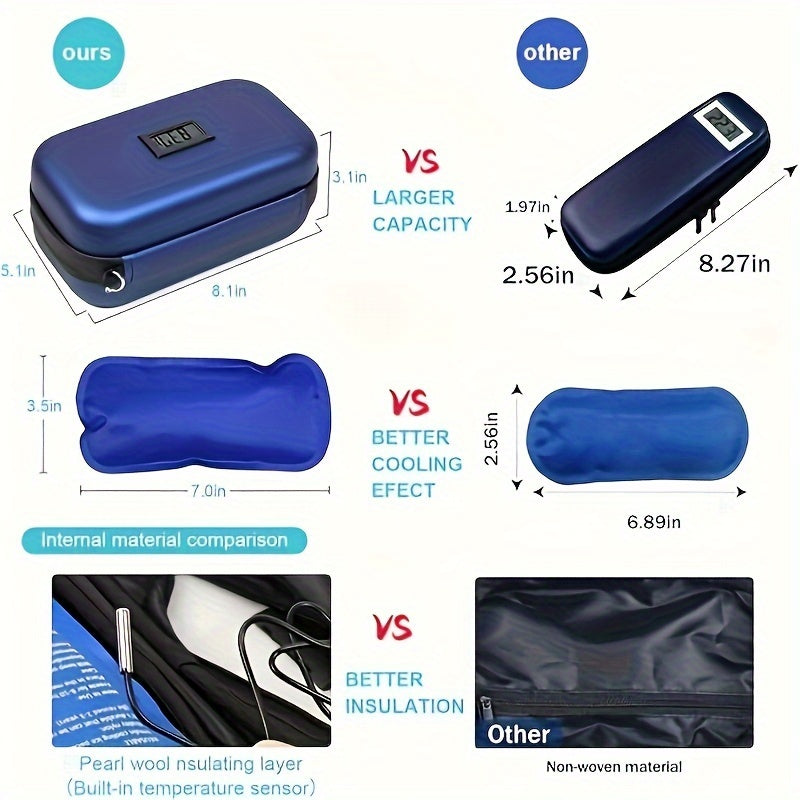 Ice Pack Insulin Coolerl Case