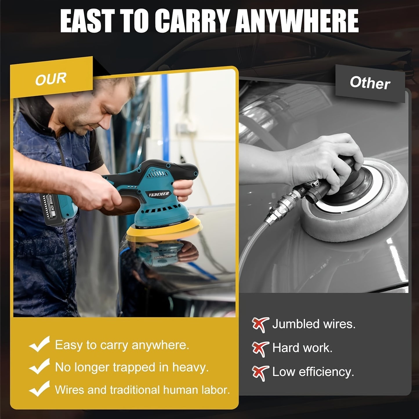 Cordless Car Buffer Polisher