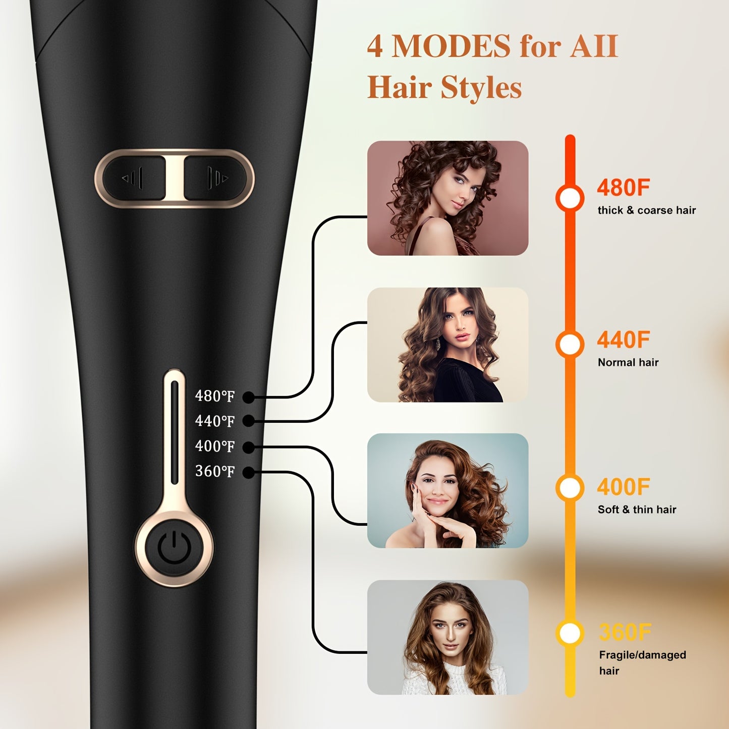 Large  Barrel  Hair Curling Iron