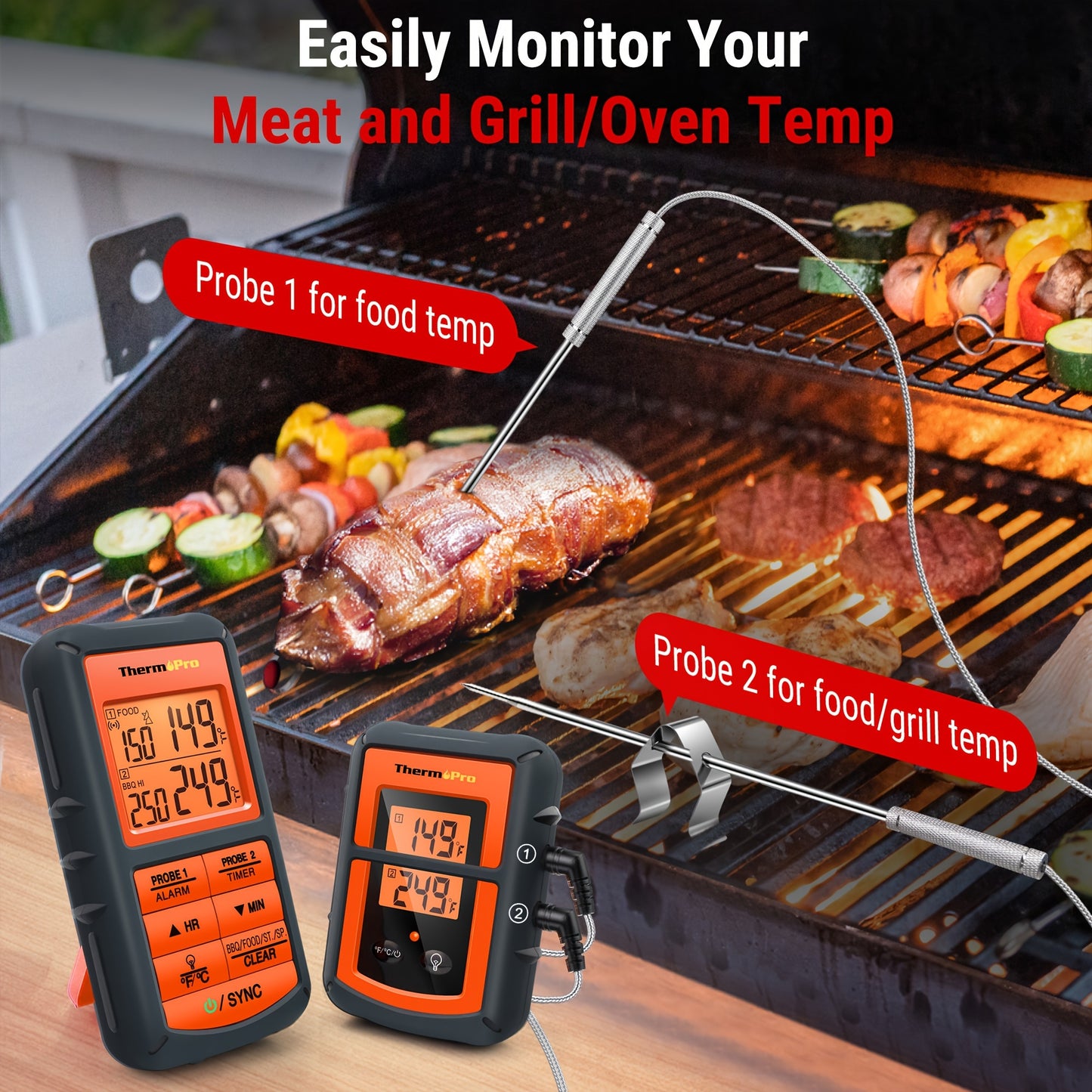 Meat Thermometer