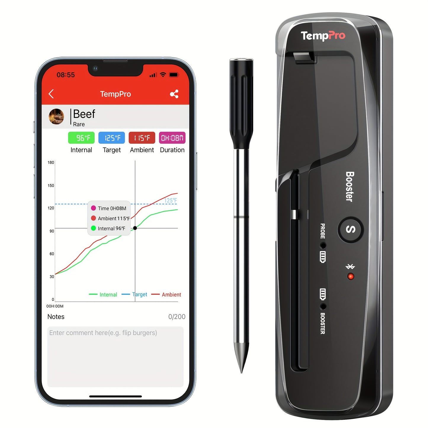 Digital Meat Thermometer