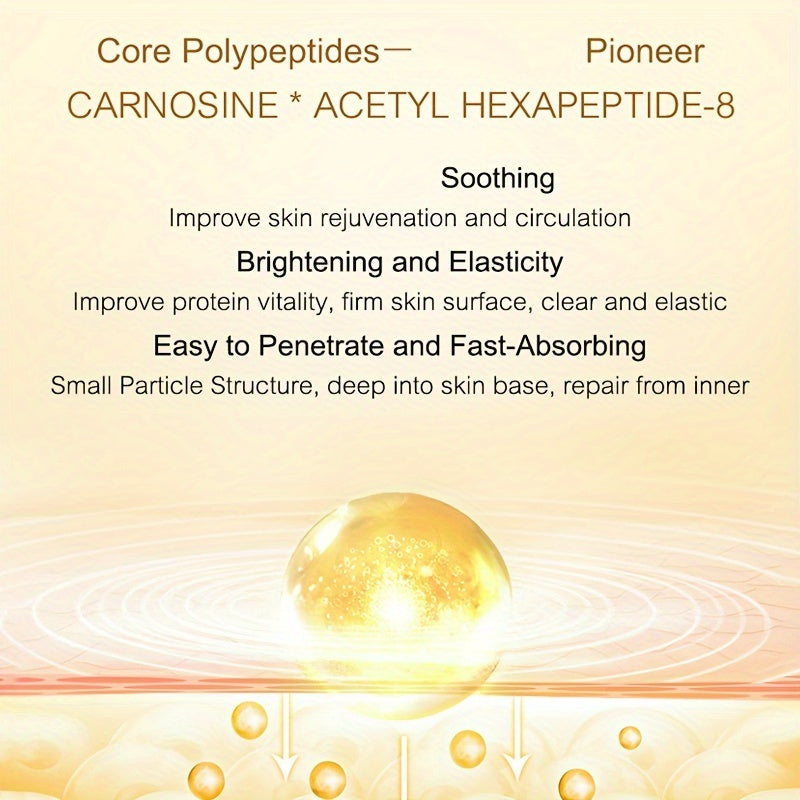 Polypeptide Skin Care Set