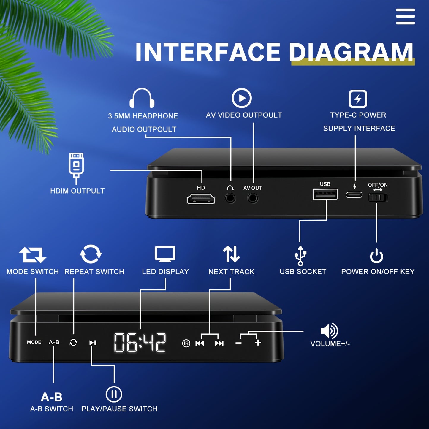 DVD Player with HDTV