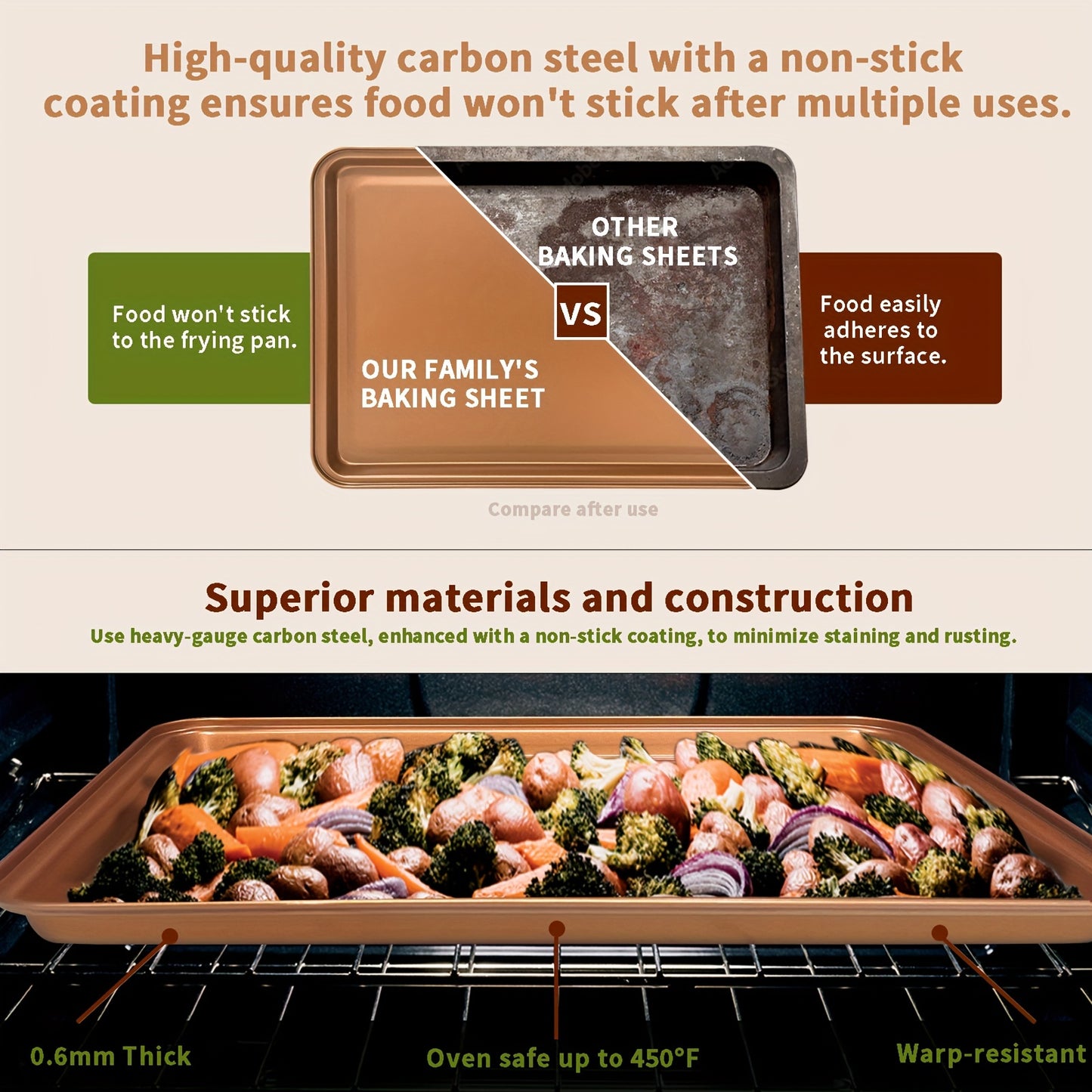 10pcs Professional Baking Pans