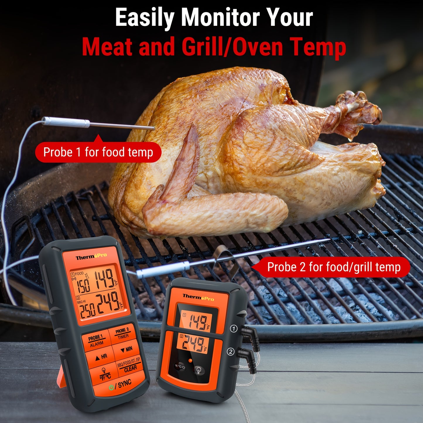 Meat Thermometer