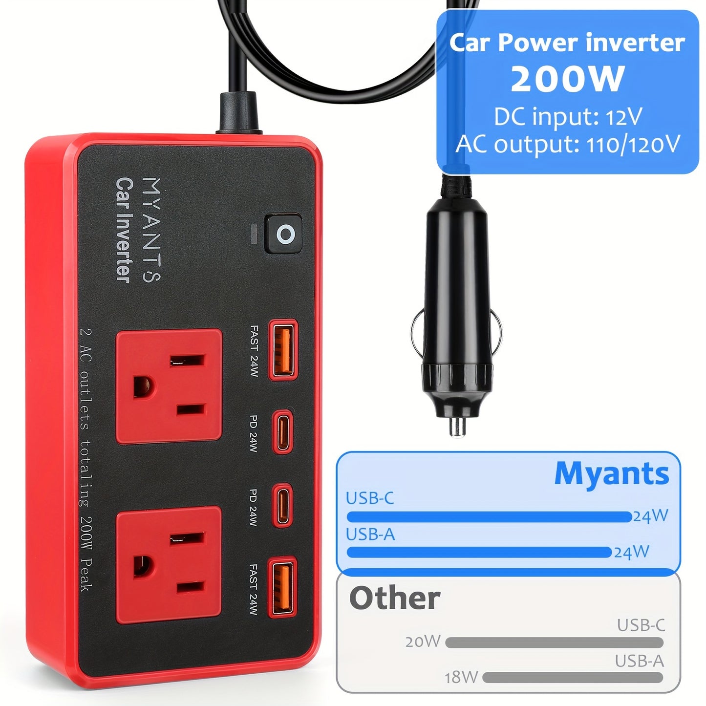 Car Power Inverter