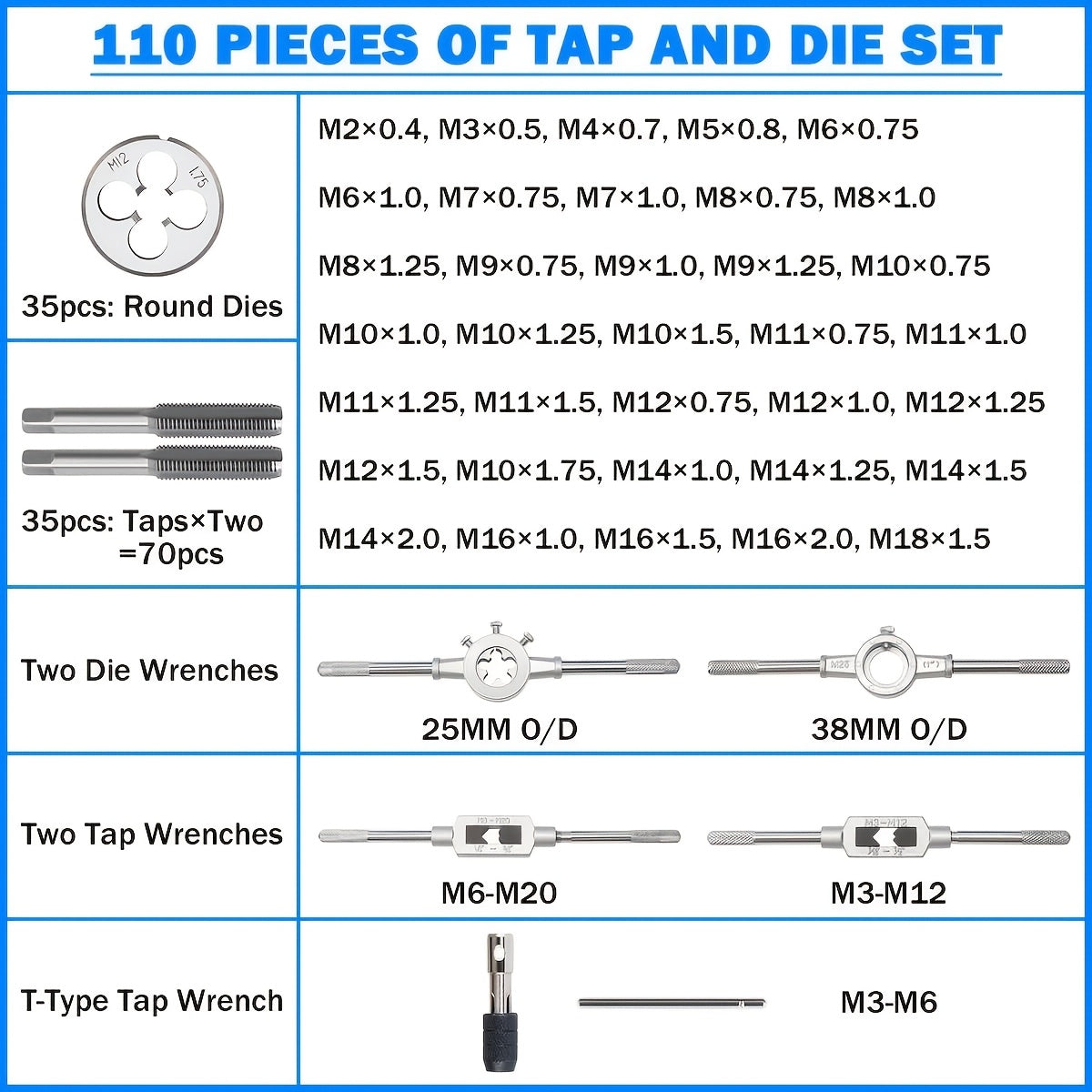 Screw Nut Thread Taps Dies Set