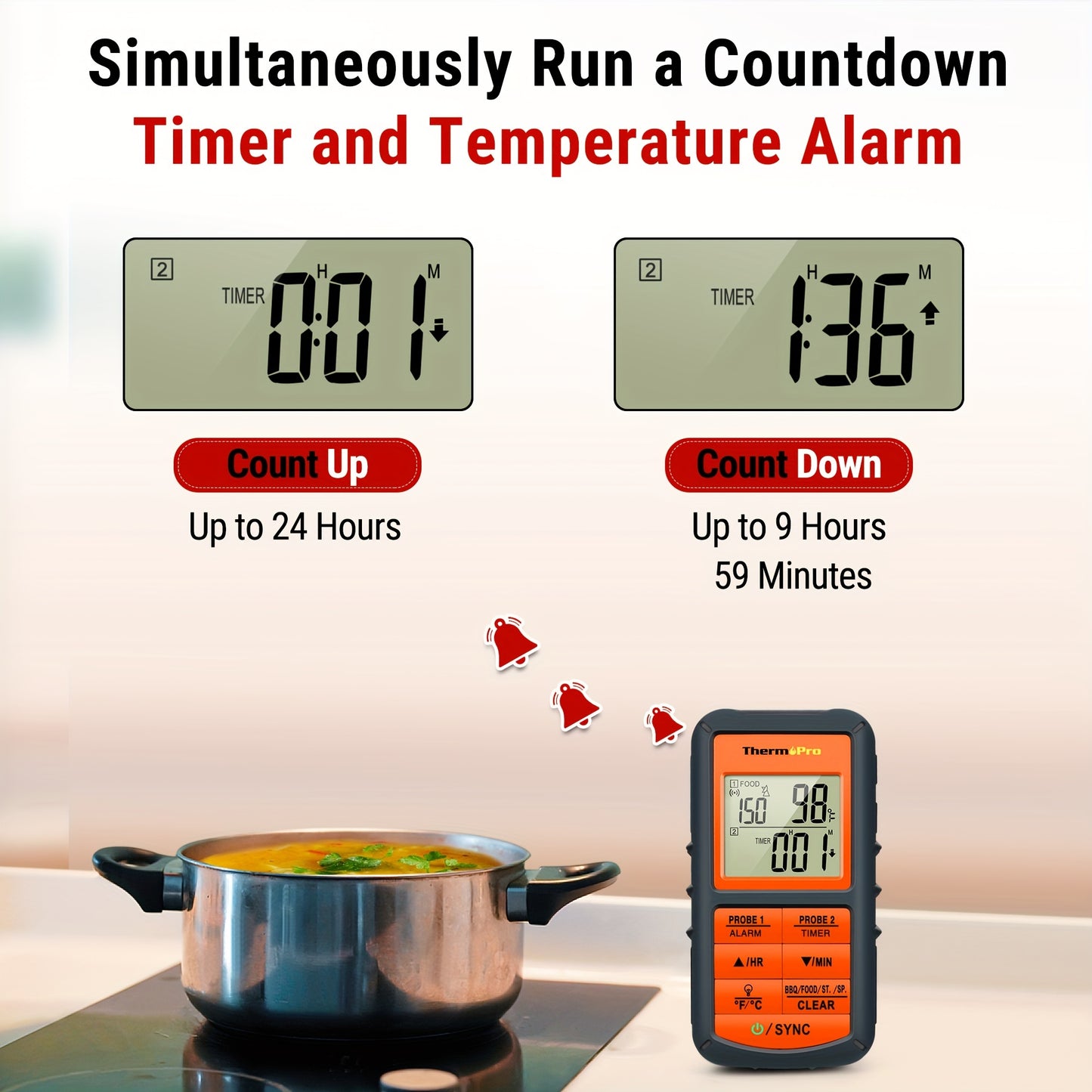 Meat Thermometer