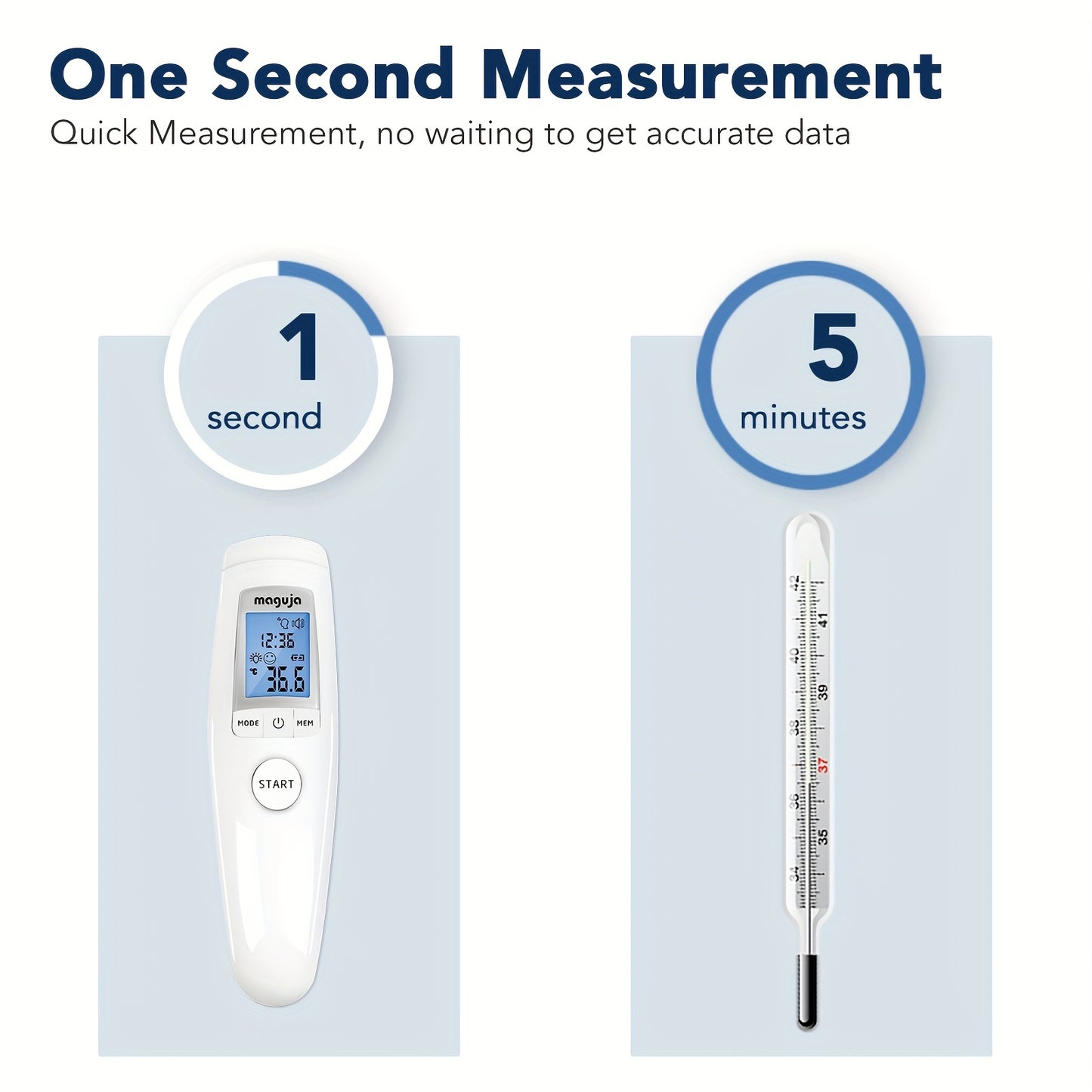 Digital Infrared Thermometer