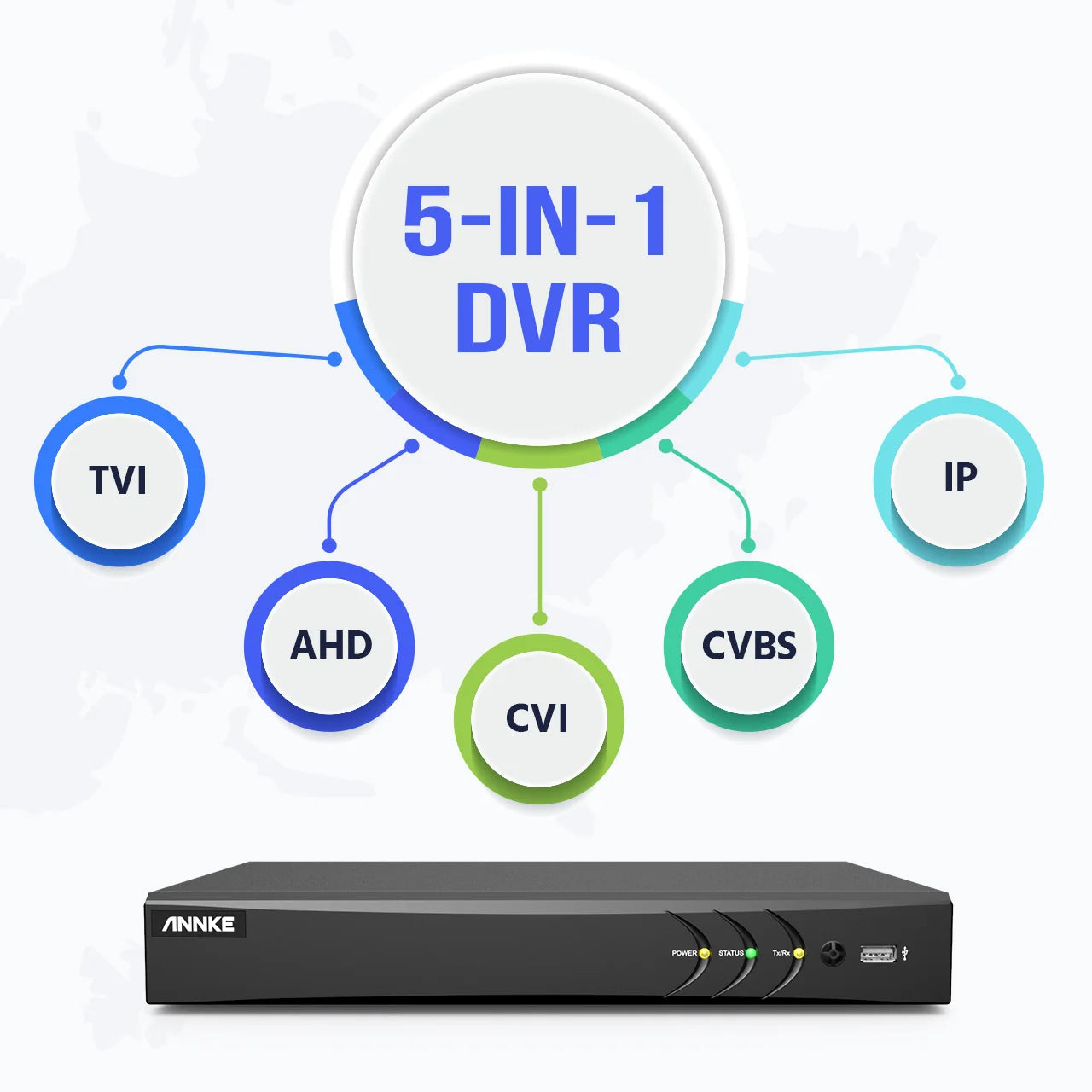DVR Output Video Recorder