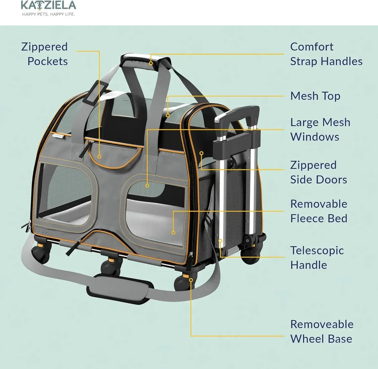 Rolling Pet Carrier