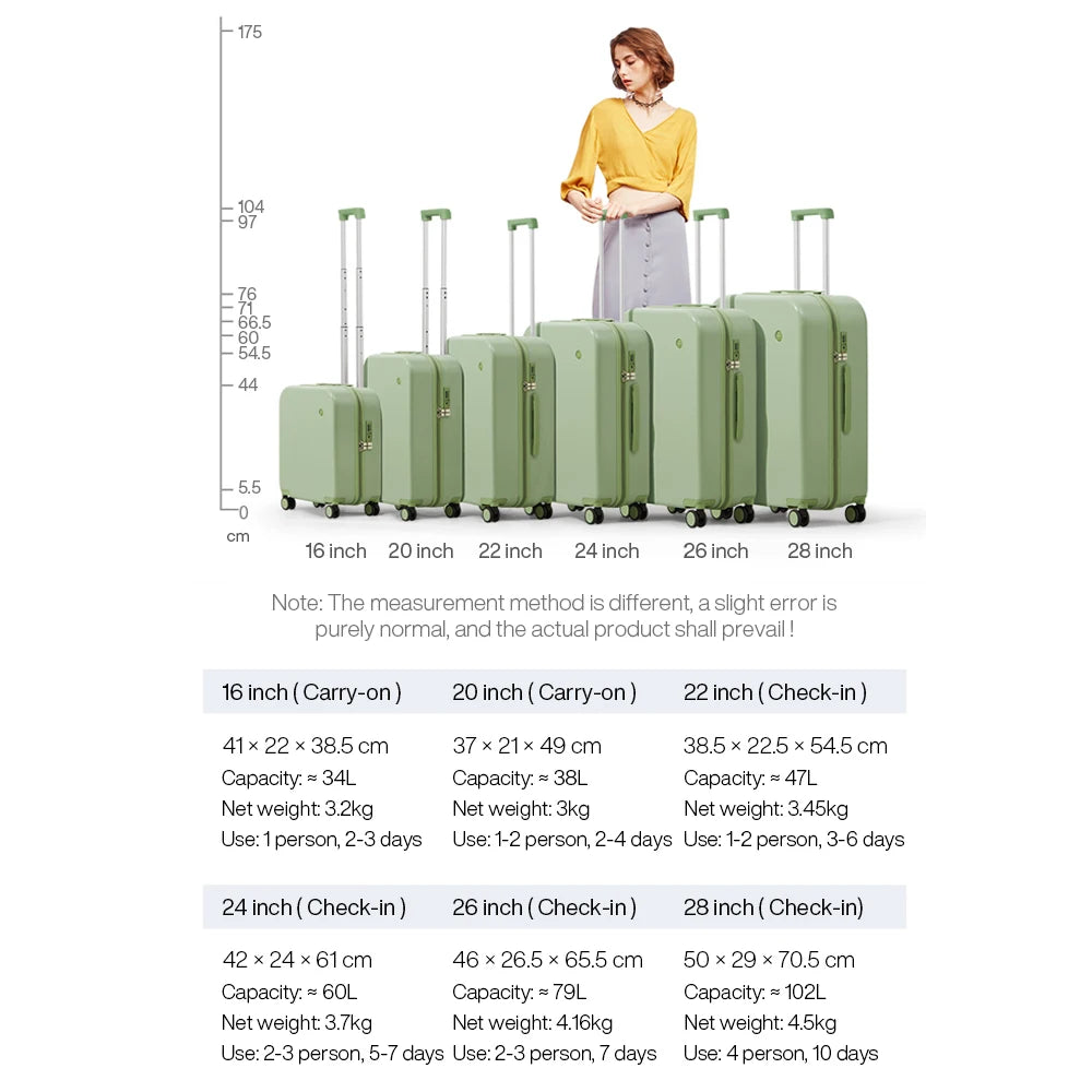 Luggage Rolling Whee lSuitcase