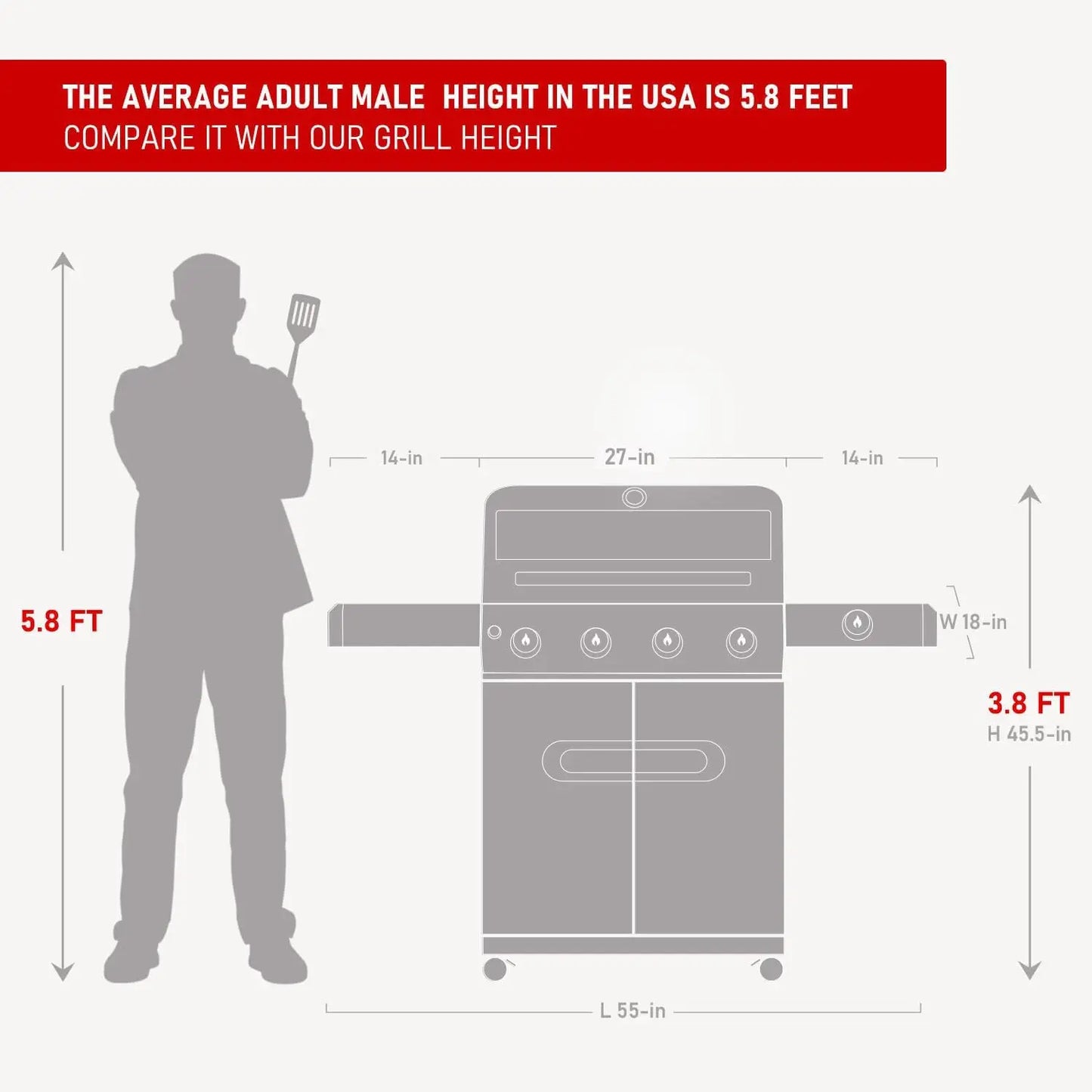 Outdoor Barbecue  Propane Gas