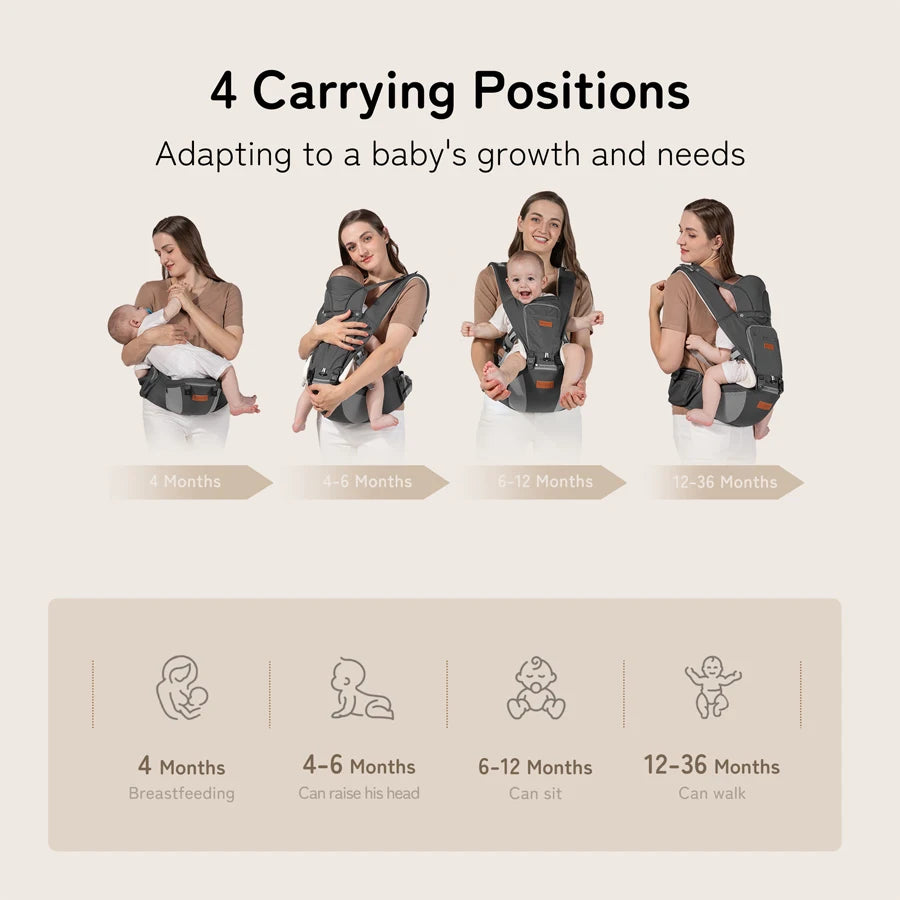 Newborn Carrier