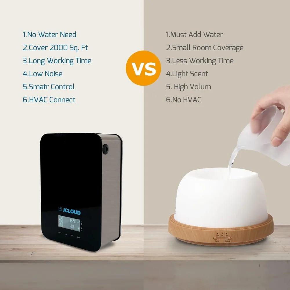 Smart Scent Air Machine