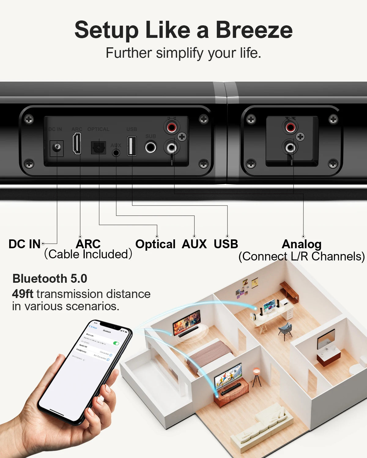 2.2ch 100W TV Soundbar