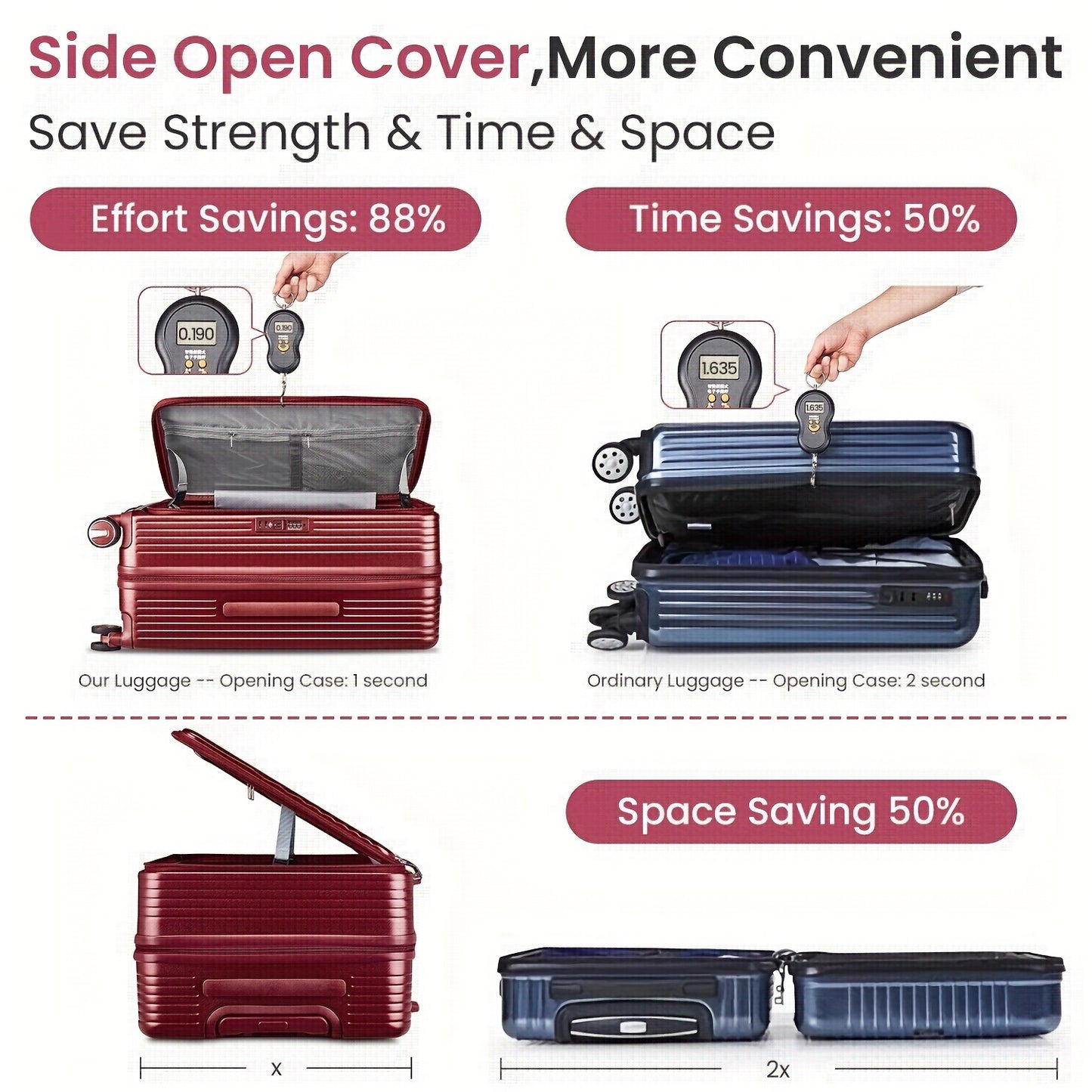 3PC Luggage Sets