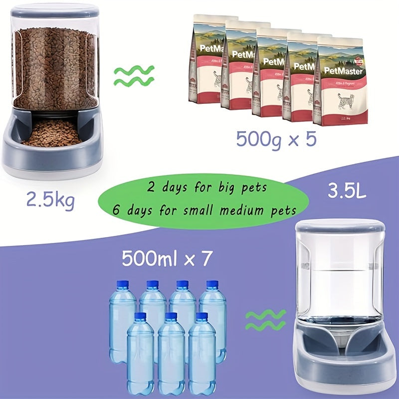 Smart Pet Feeder Deluxe