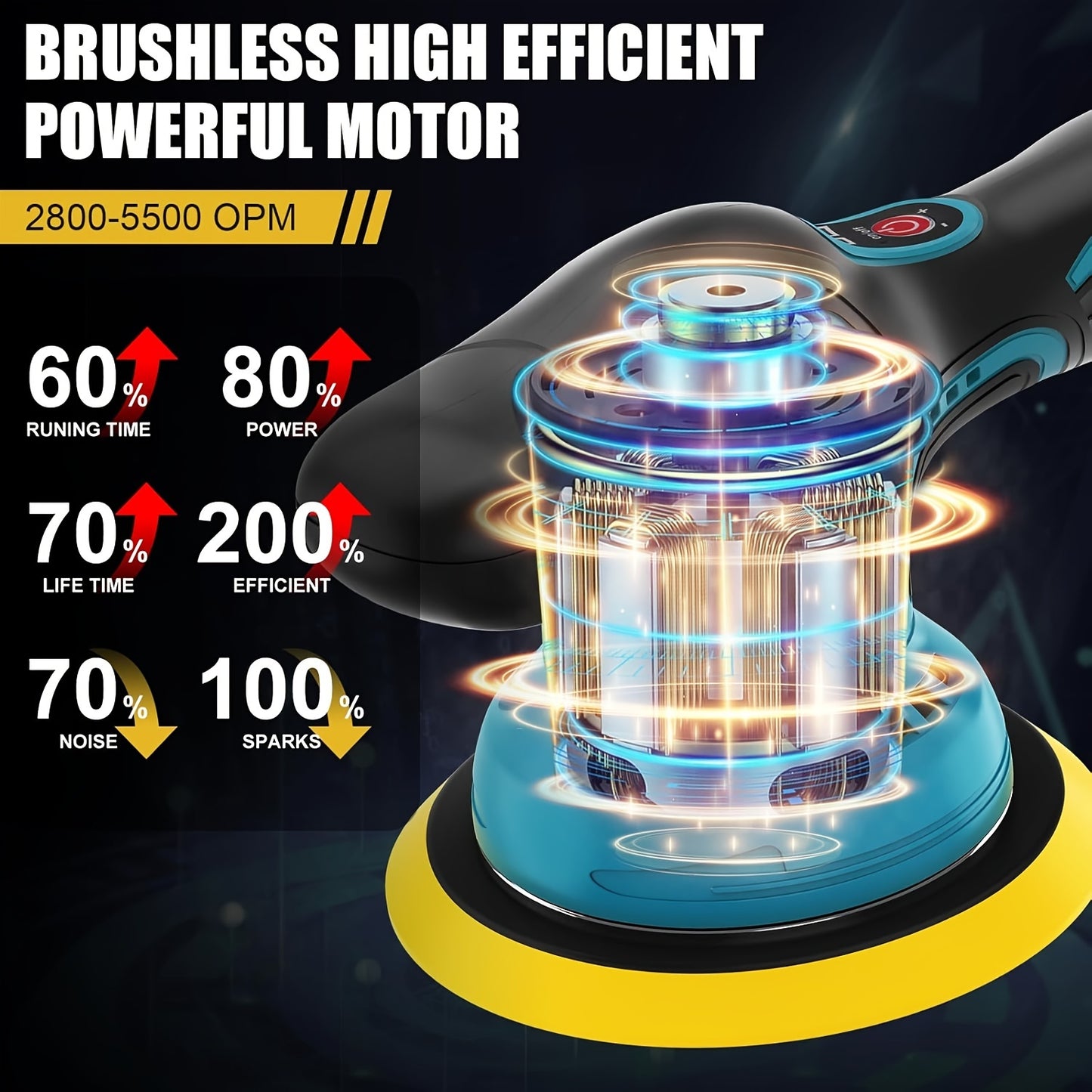 Cordless Car Buffer Polisher