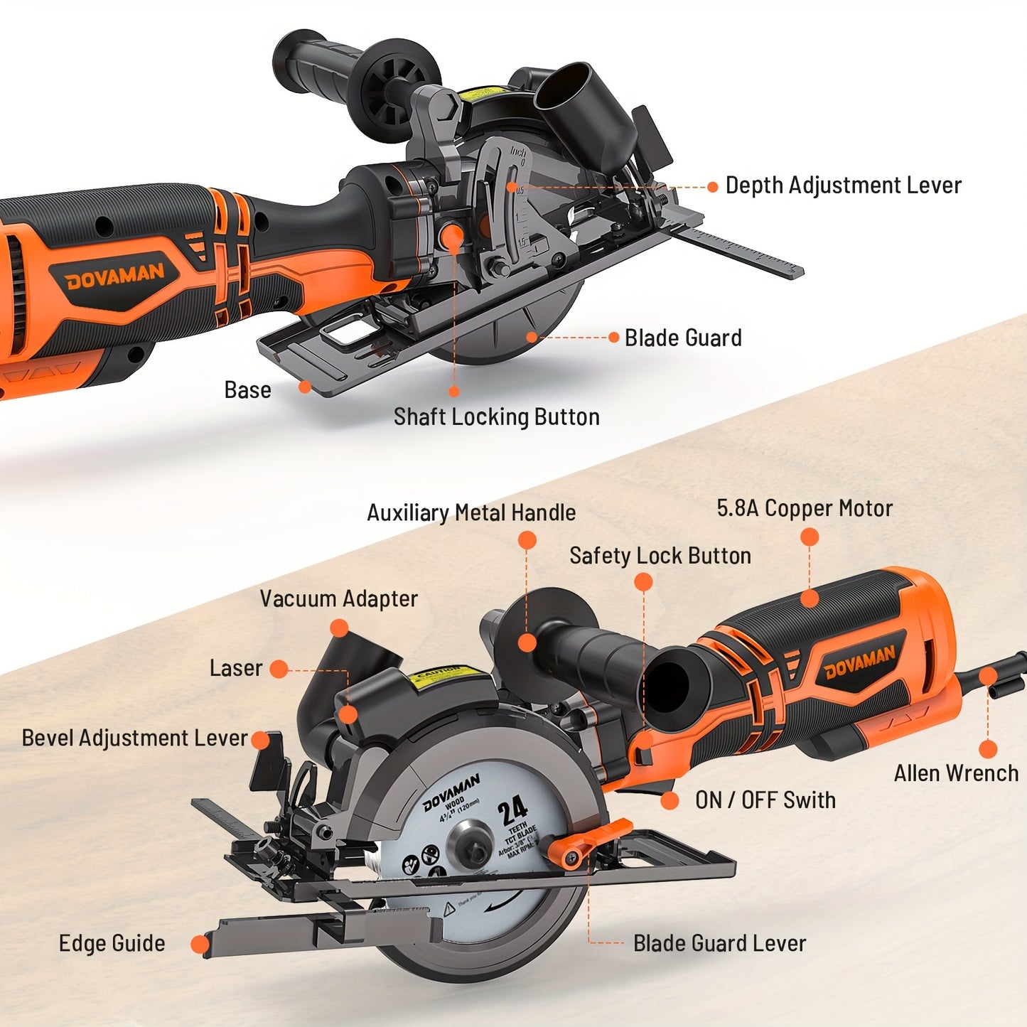 Circular Saw