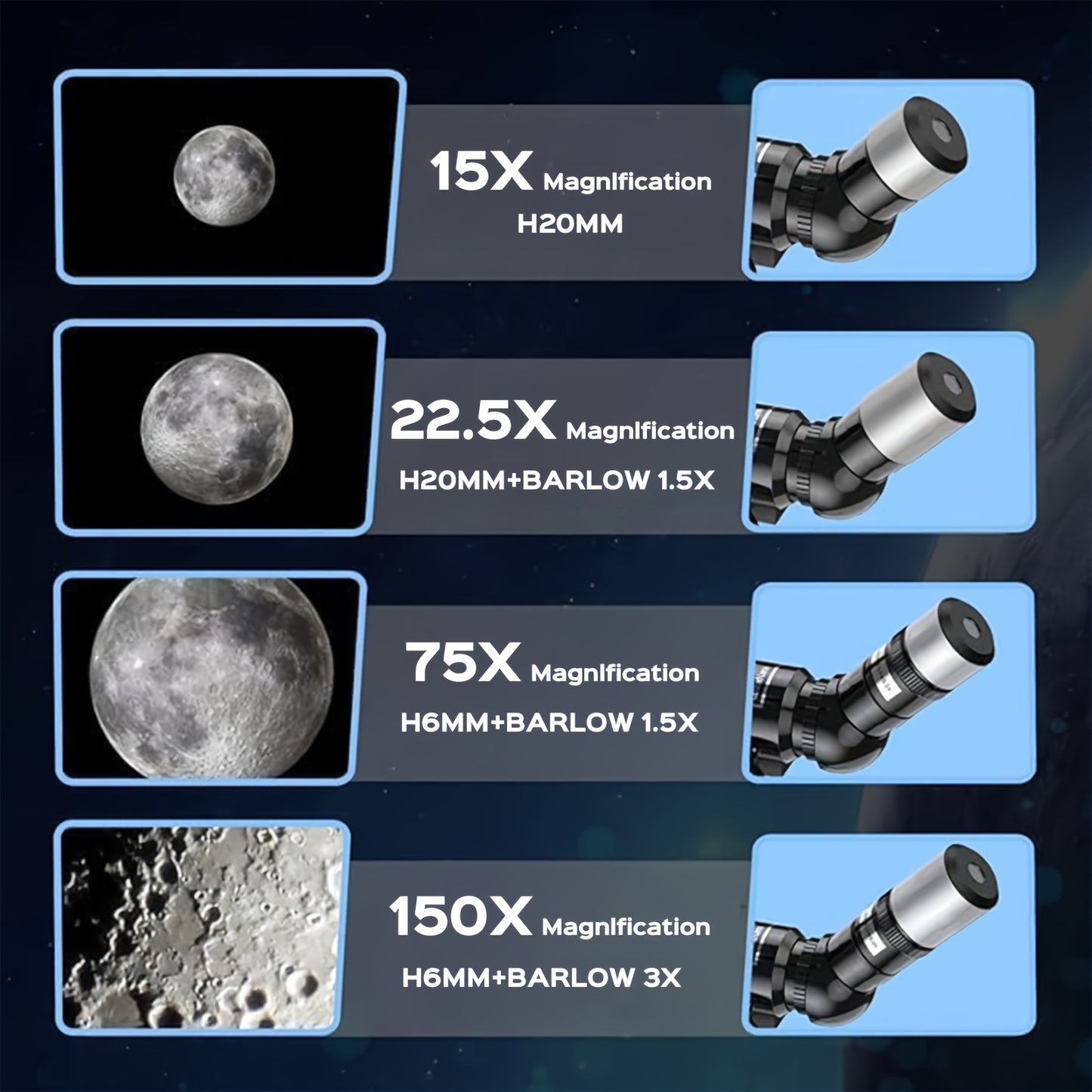 150X Telescope,  High Powered,