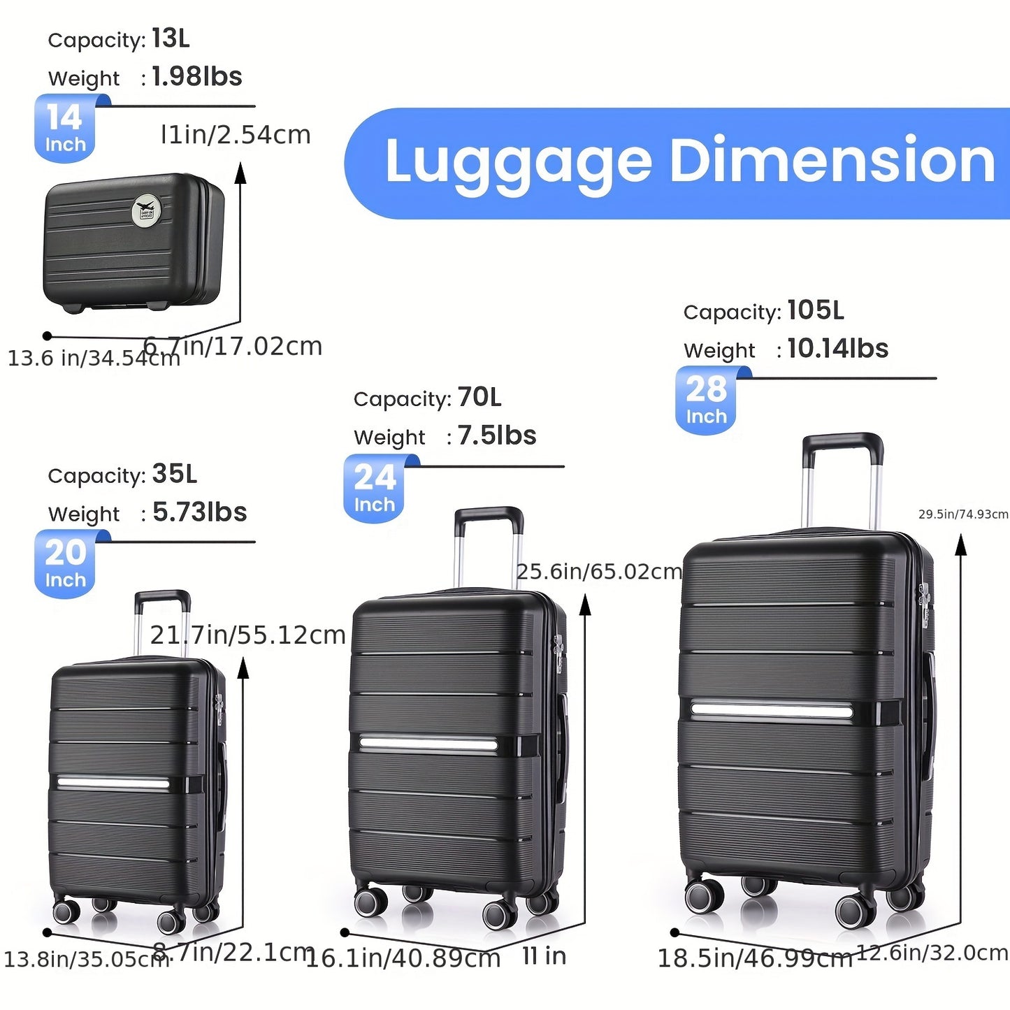 Luggage Sets