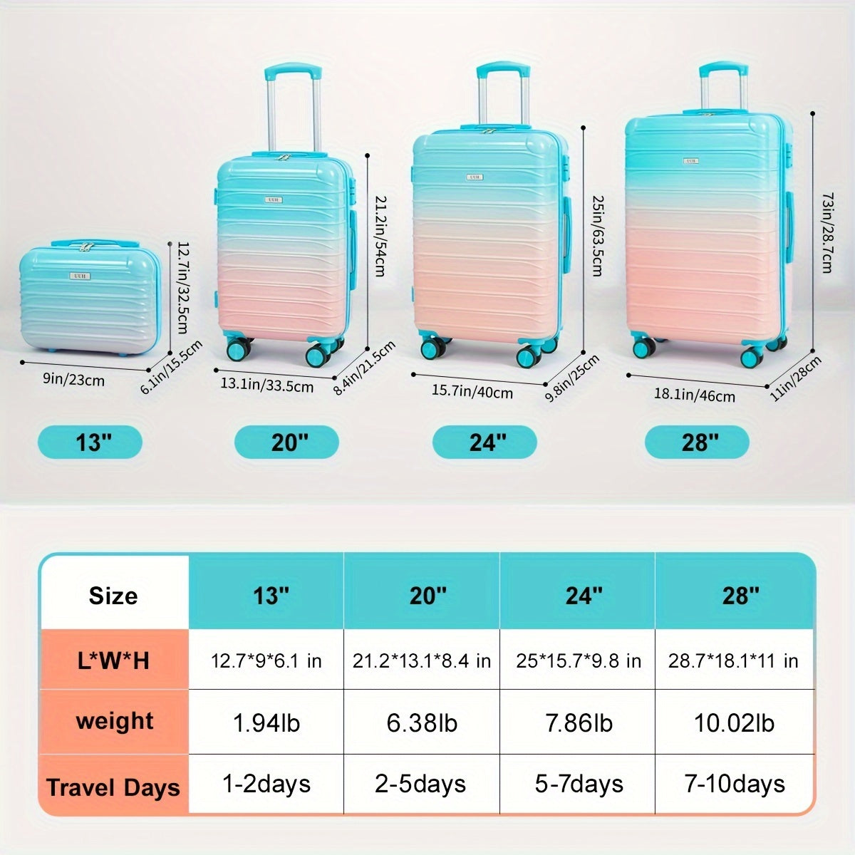 Ultra-lightweight  Luggage Set