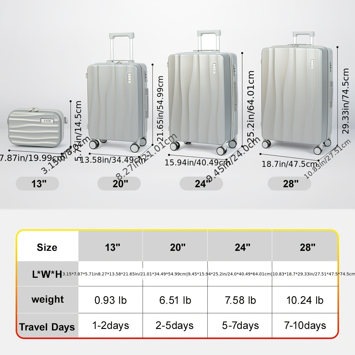 Luggage Set Of 4