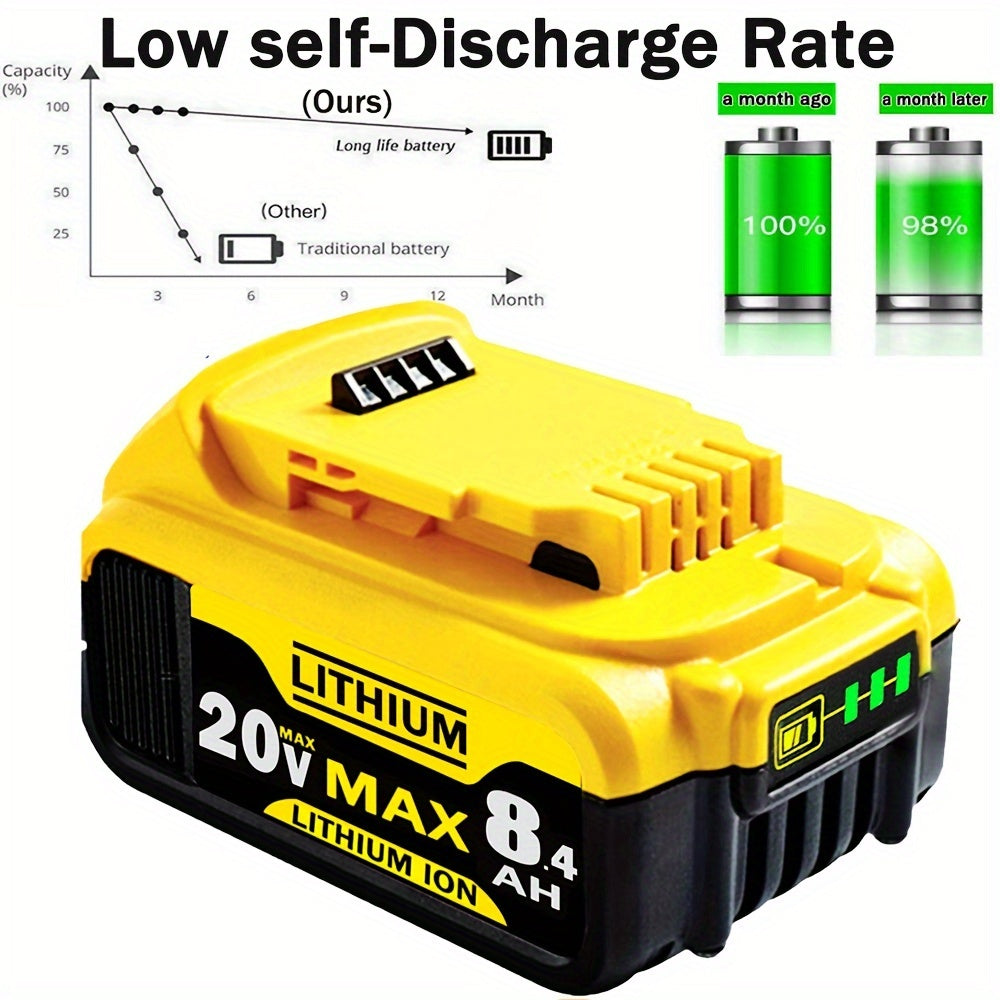 Replacement Batteries  Dewalt 20v